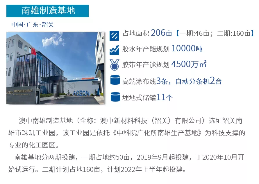 猫九酱sakura菠萝社12