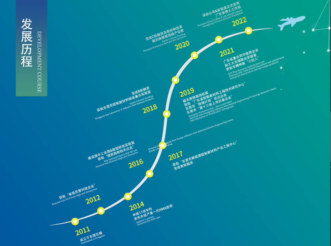 猫九酱sakura菠萝社12