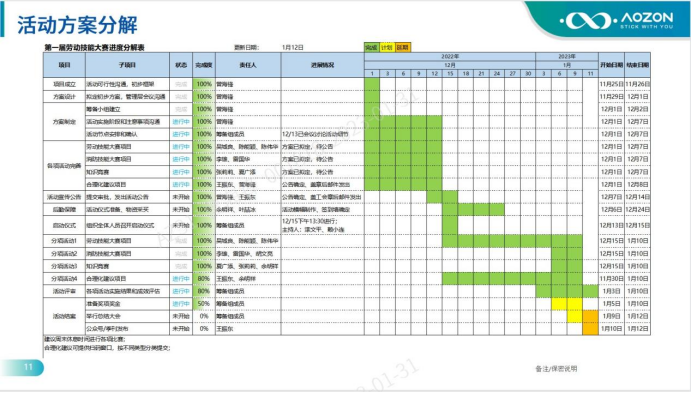 猫九酱sakura菠萝社12