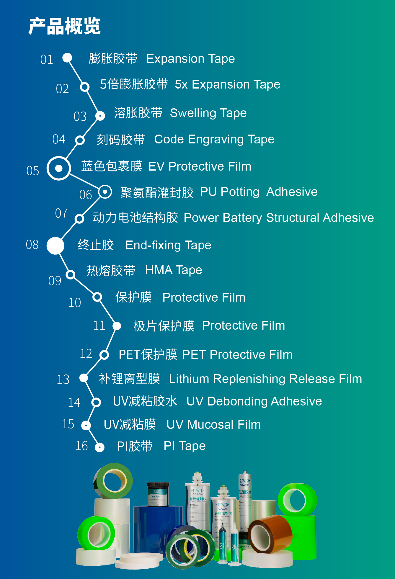 猫九酱sakura菠萝社12